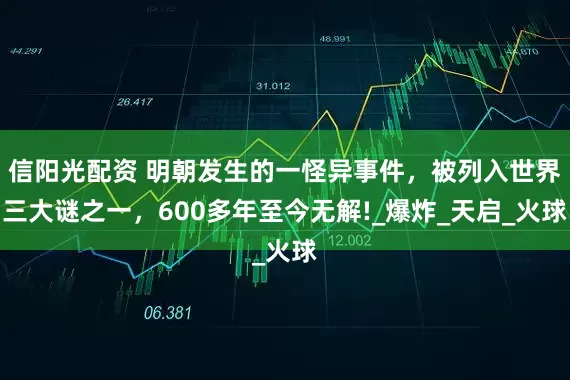 信阳光配资 明朝发生的一怪异事件，被列入世界三大谜之一，600多年至今无解!_爆炸_天启_火球