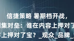 信捷策略 暑期档开战，四大平台剧集对垒：谁在内容上押对了宝？_观众_品牌_竞争